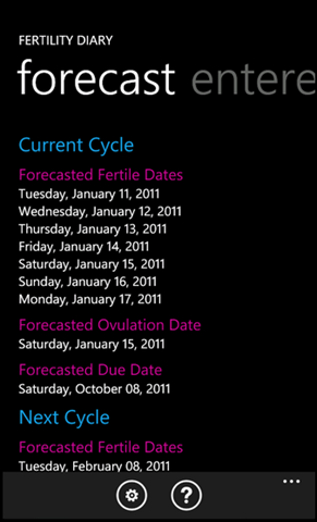 Fertility Diary
