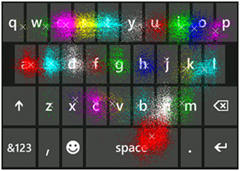 The typing patterns of an individual are collected by the game Text Text Revolution!