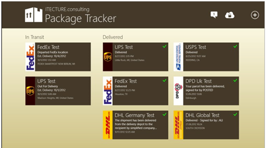 List of packages that are being tracked in Package Tracker.
