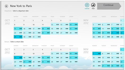 Calendar view that helps you pick which days of the month are cheapest to fly.