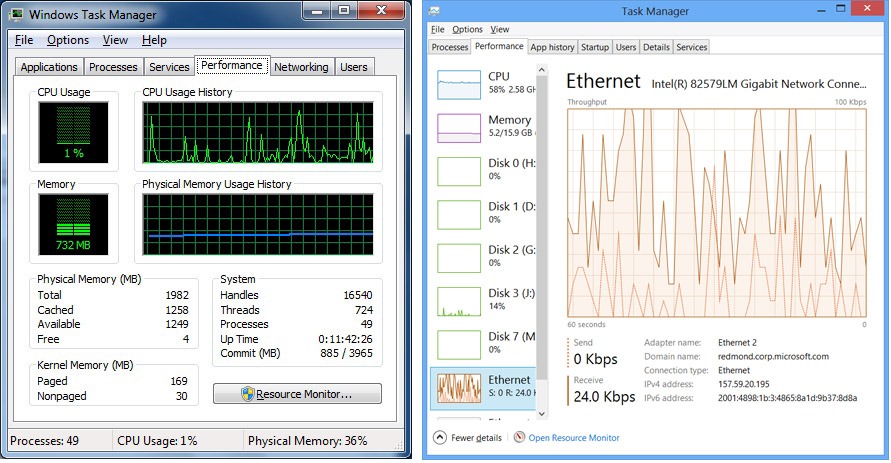 Windows 8 Task Manager | Windows Experience