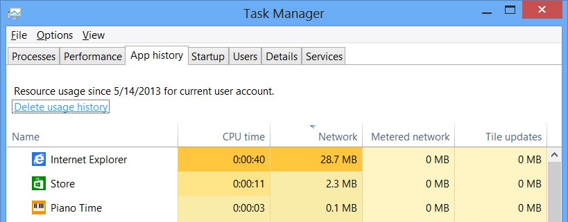 task manager shortcut windows 8
