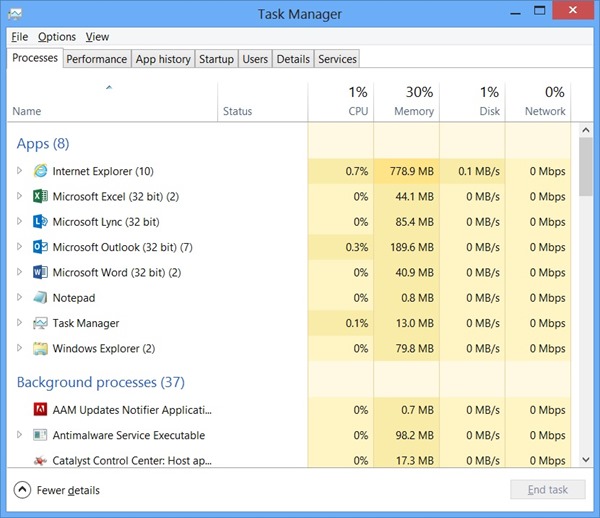 Windows 8 Task Manager Default View