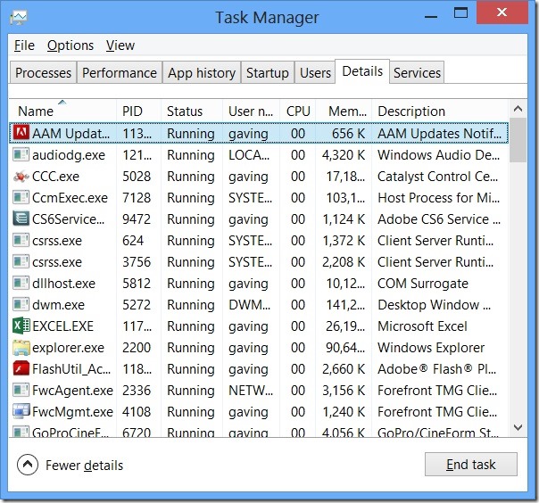Windows 8 Task Manager Details