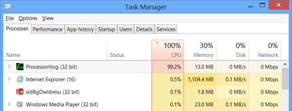 Windows 8 Task Manager Red Label Crop
