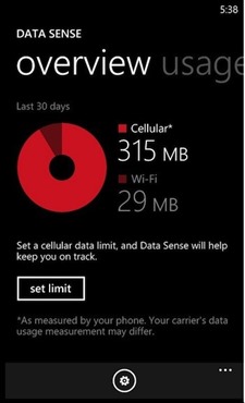  Data Sense for Windows Phone 8