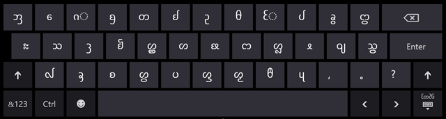 The Xishuangbanna Dai keyboard layout