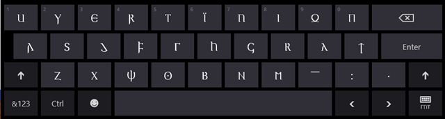 The Gothic keyboard layout