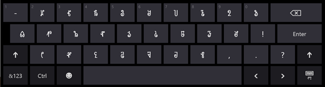 The Sora keyboard layout