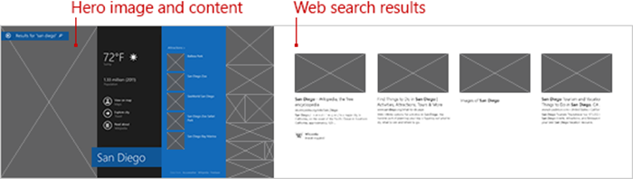 Search results layout diagram in Windows 8.1 Preview