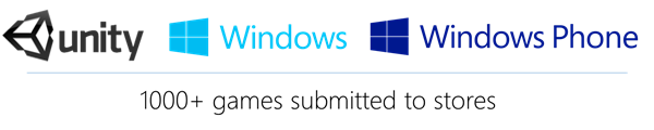 Image showing logos for Unity, Windows, and Windows Phone, which represents the partnerships of apps and Unity