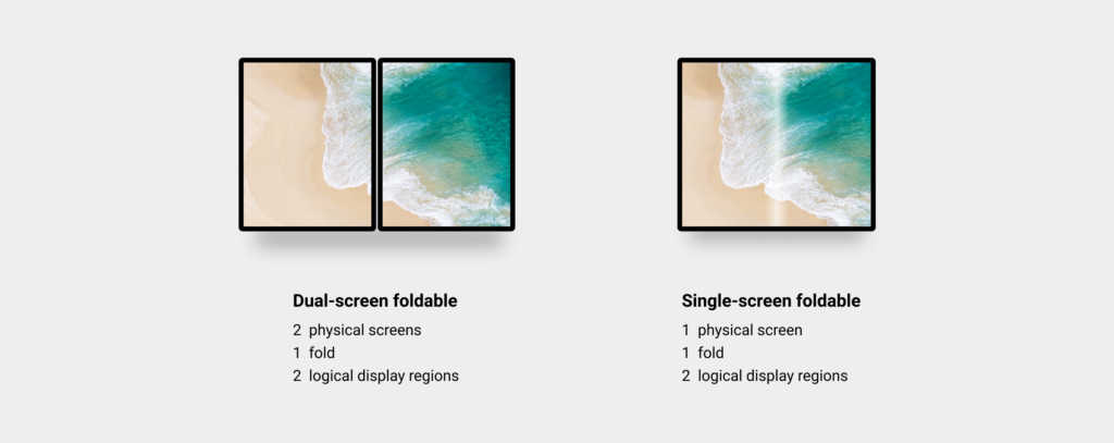 Çift ekranlý ve tek ekranlý katlanabilir cihazlarýn resmi
