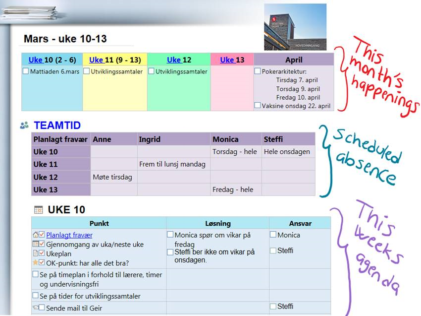 nuestra-arma-secreta-onenote-para-compartir-colaborar-y-evaluar-el