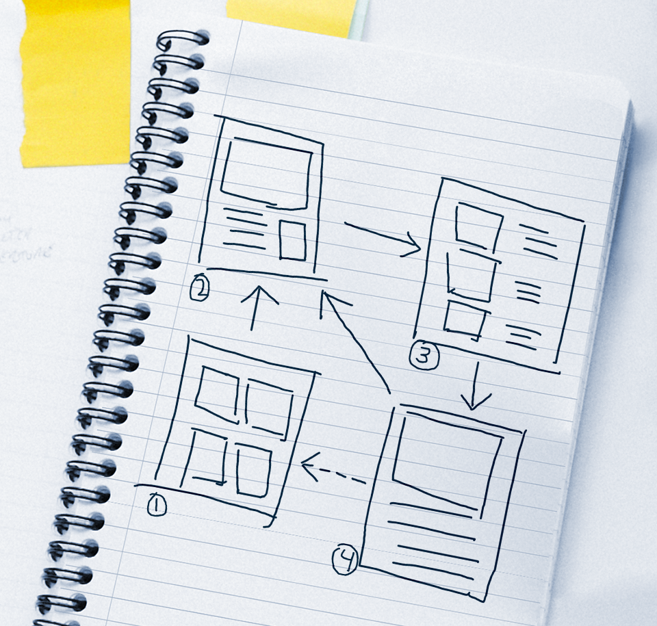 Sketching your app design - Windows Developer BlogWindows Developer Blog
