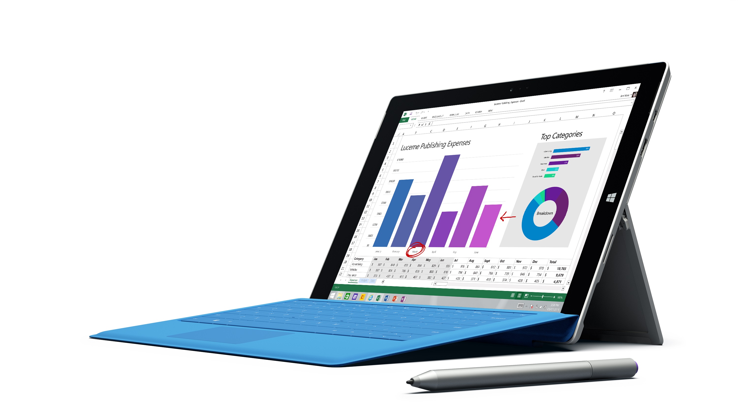 New Surface Enterprise Initiative Will Further Windows 10 Adoption ...