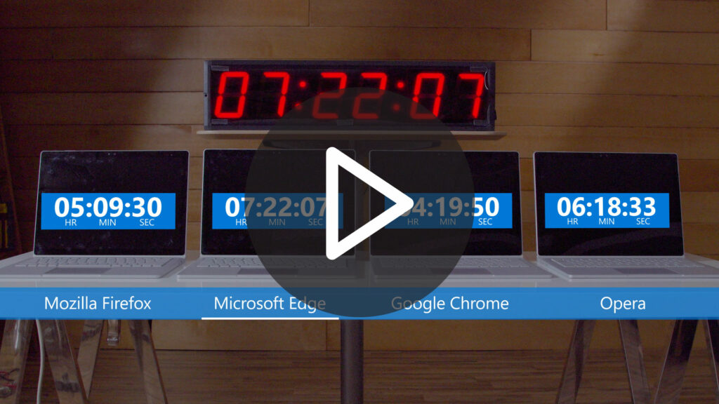 Freeze frame from a video rundown test comparing streaming battery life on four browsers. Click to play.