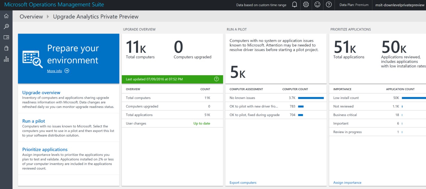 Microsoft Operations Management Suite