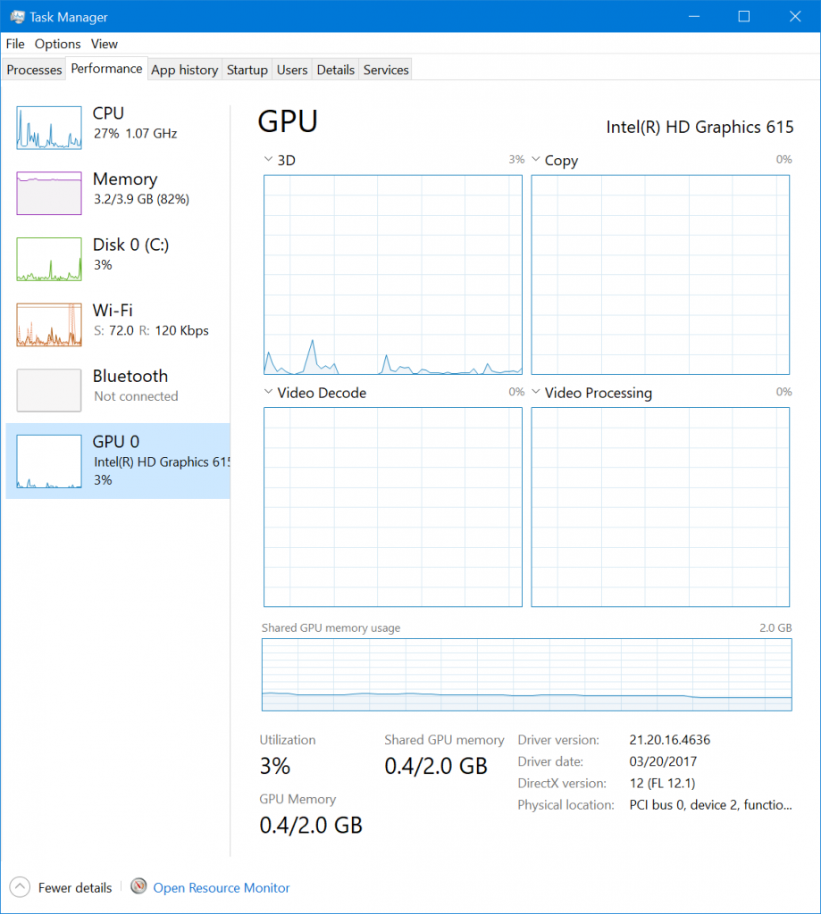 We have made some design changes to the GPU section of Performance tab in Task Manager.