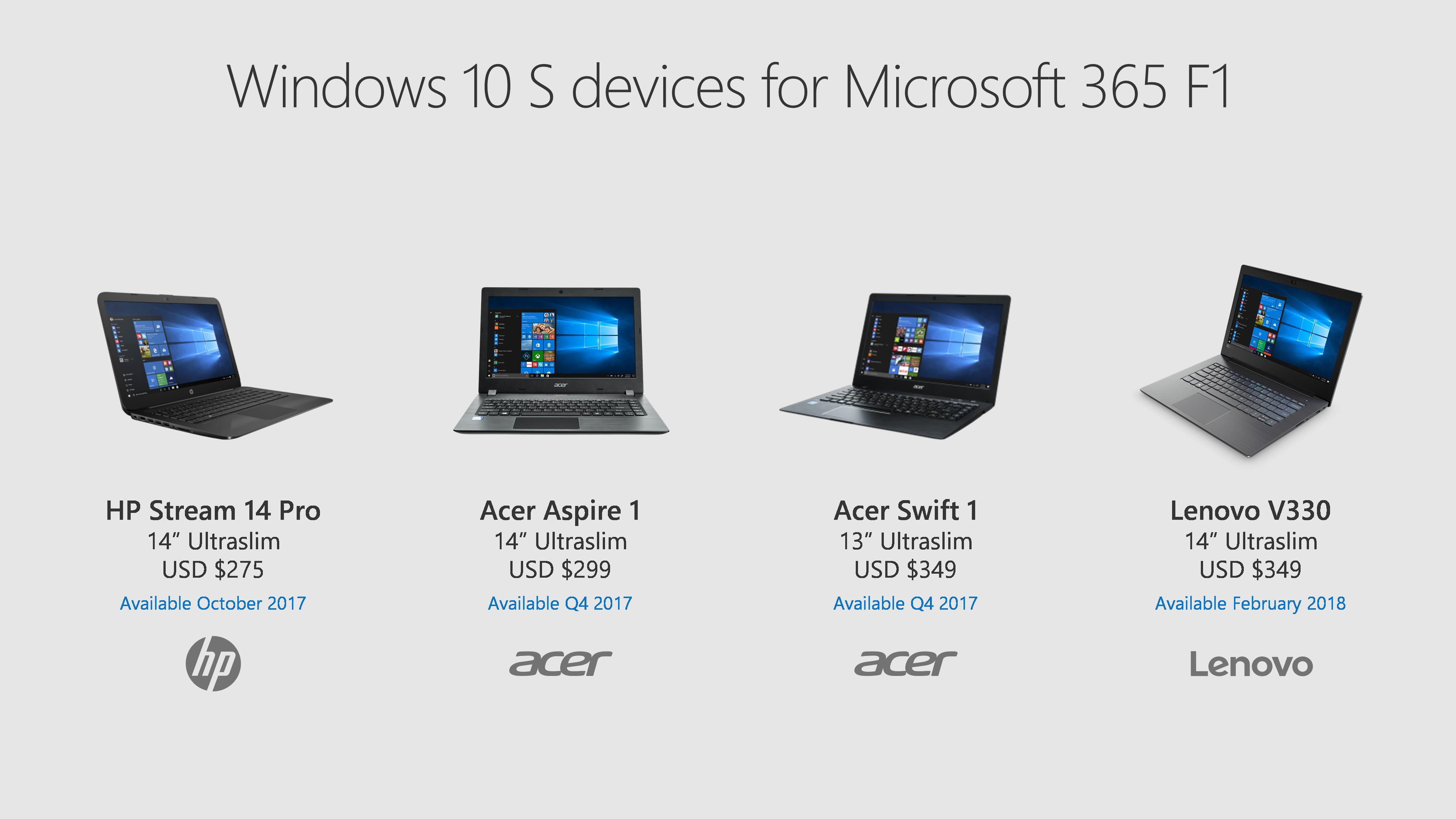 Windows 10 S devices for Microsoft 365 F1