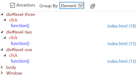 Screen capture of Ancestor Event Listeners grouped by Element