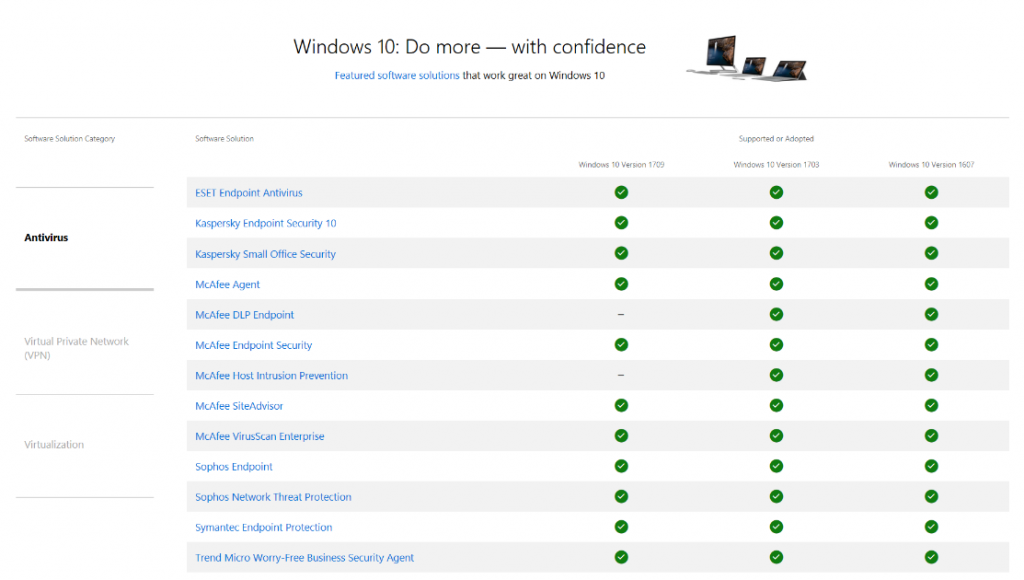 Featured software solutions that work great on Windows 10
