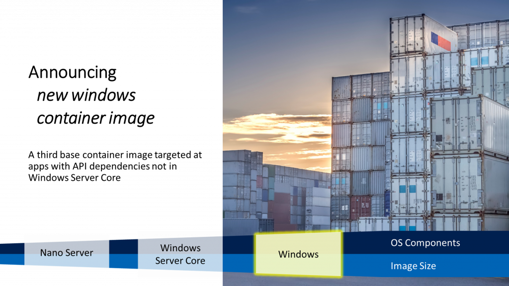 New Windows Container image.