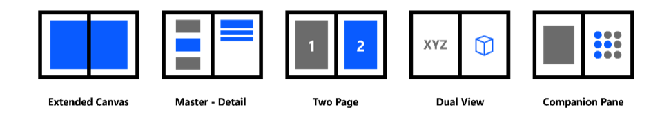 Шаблоны приложений для устройств с двумя экранами