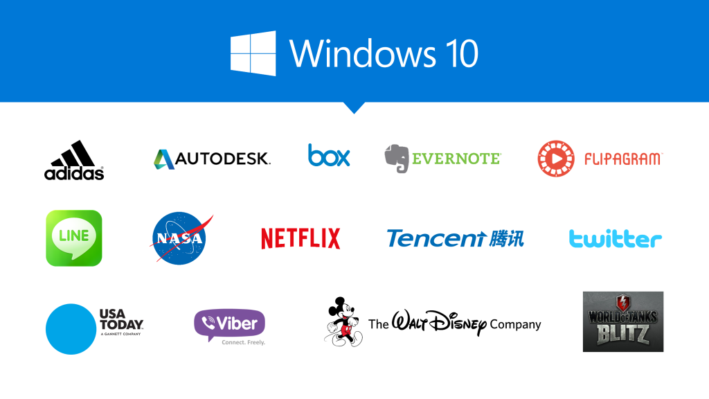 Partners developingg Universal Windows apps