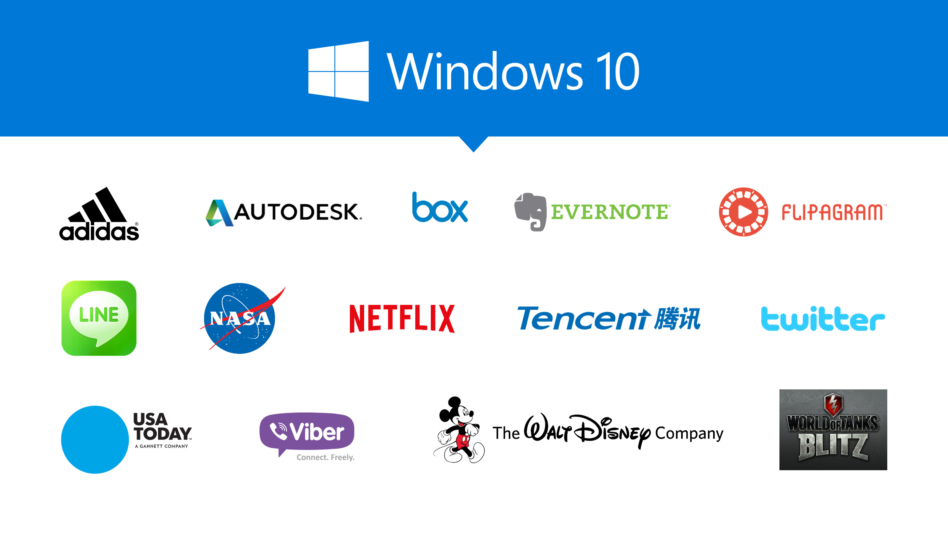 Welcoming Developers To Windows 10 Windows Insider Blog