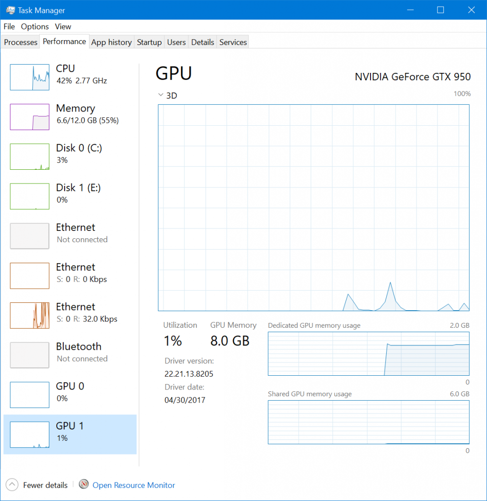 Track your GPU performance in Task Manager.