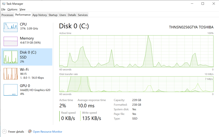 Showing task manager that now bubbles up disk type (in this case in the image it’s an SSD)