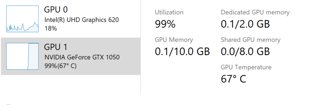 Showing the temperature of the GPU in Task Manager.