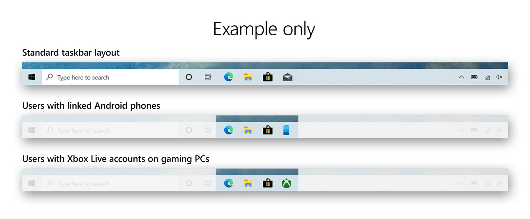 Tailored default Taskbars for different users.