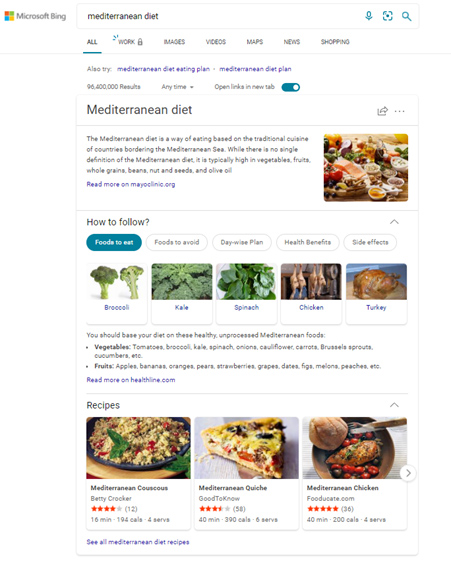 Bing search results for Mediterranean diet