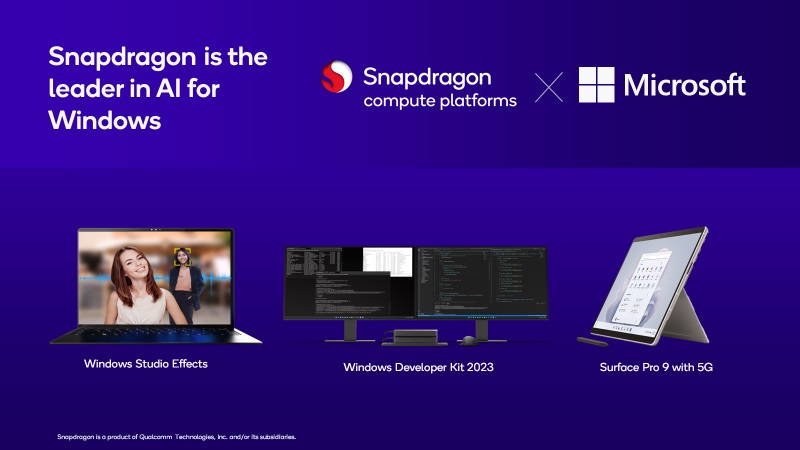 Snapdragon powers new AI experiences on Windows 11, introduces new AR platform