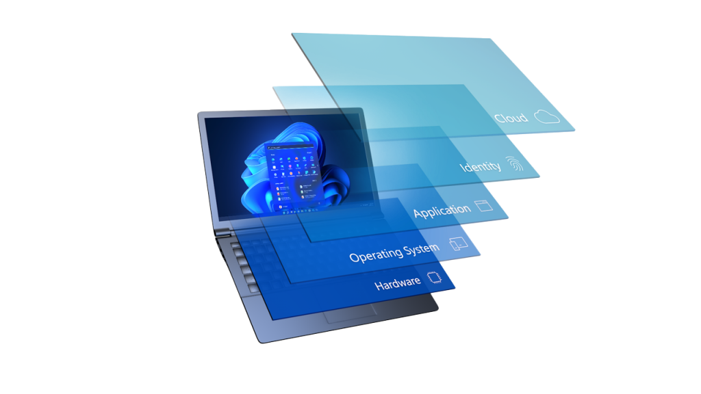 Image of laptop computer superimposed with layers of protection chip to cloud