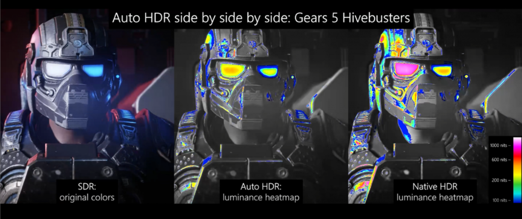 Three Gears 5 Hivebusters side by side, showing Luminance enhancements from AutoHDR 