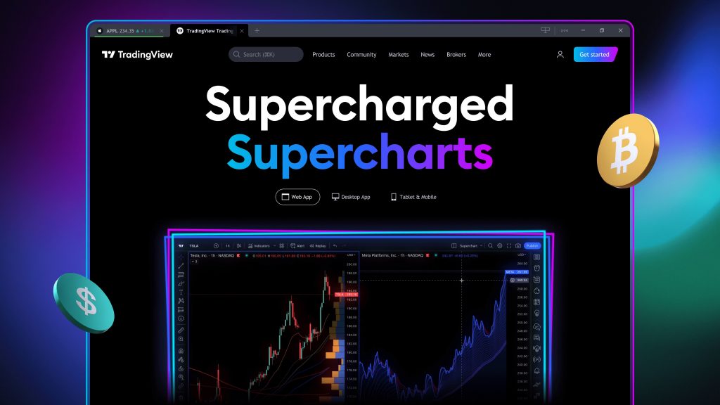 Trading View screen with a graph and dollar and bitcoin icons and the words Supercharged Supercharts