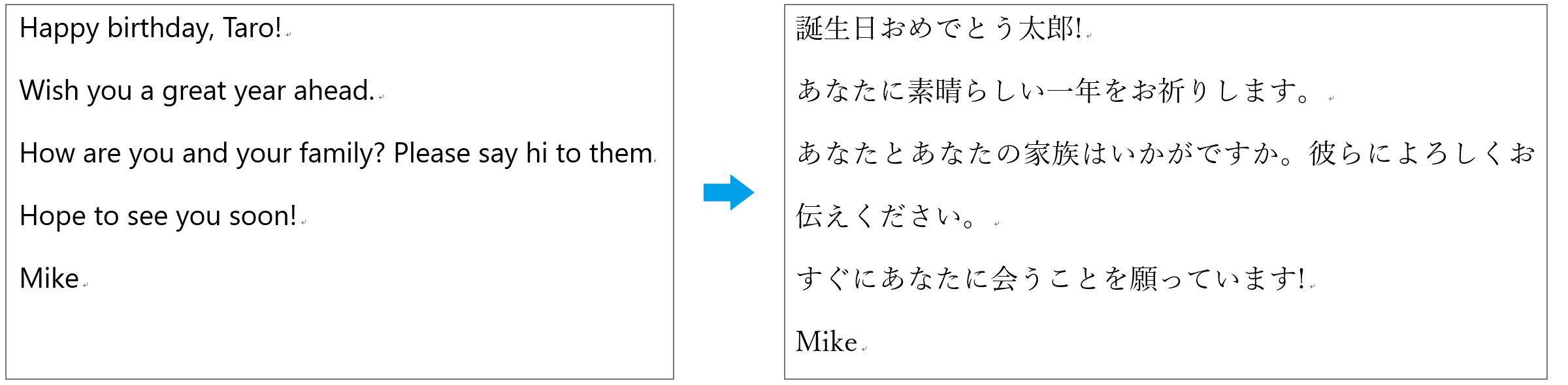 海外に住むお友達から英語で送られてきた文章を翻訳機能を使用して日本語に翻訳した画像です。