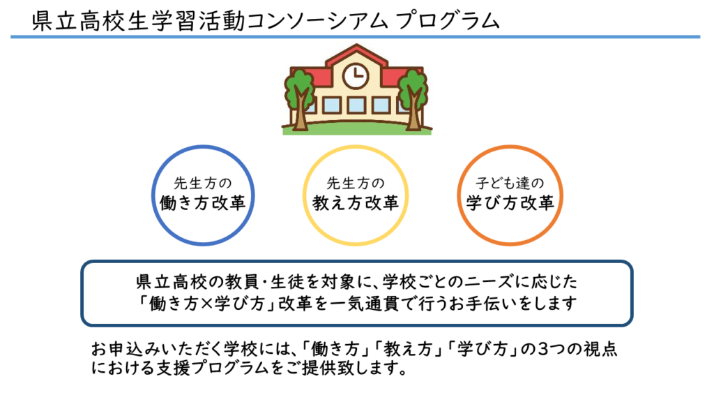 神奈川県教委と日本マイクロソフト