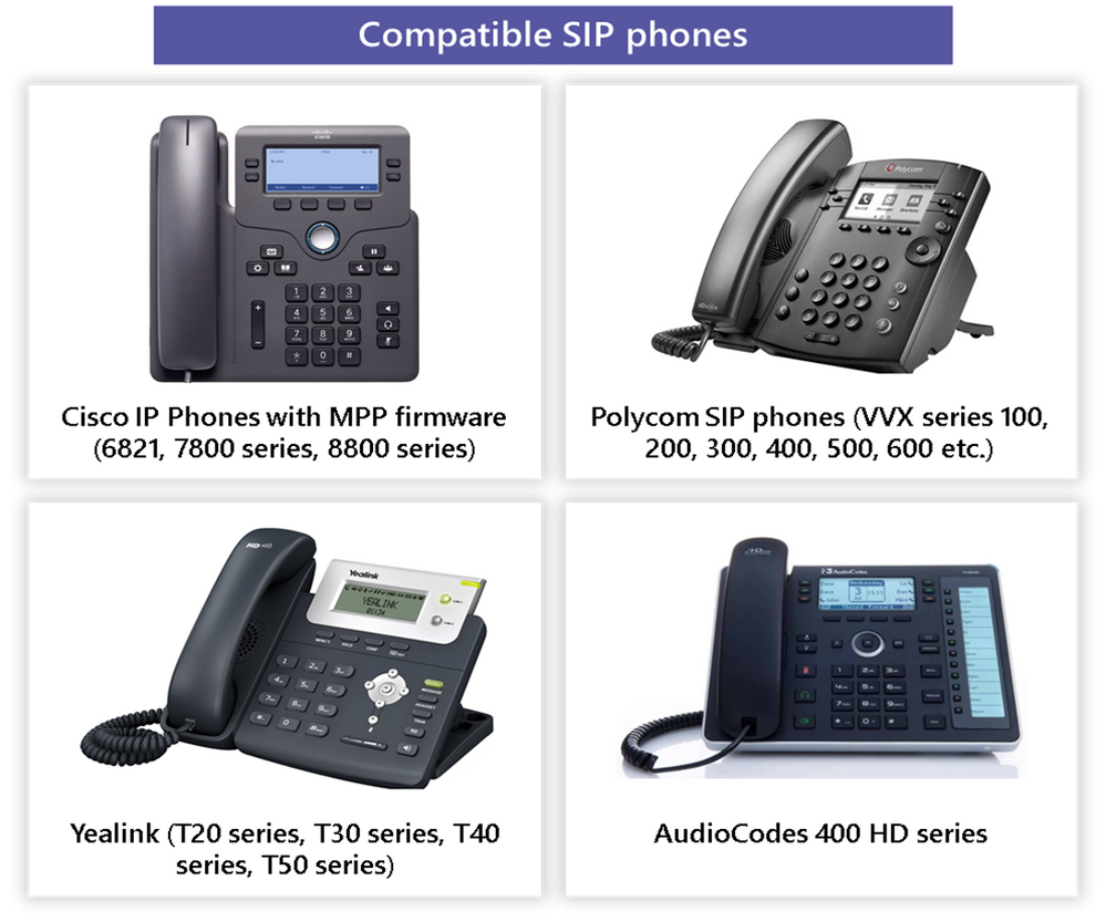 MPP ファームウェア搭載の Cisco IP Phone (6821、7800 シリーズ、8800 シリーズ)、Polycom SIP Phone (VVX シリーズ 100、200、300、400、500、600 など)、Yealink (T20 シリーズ、T30 シリーズ、T40 シリーズ、T50 シリーズ)、AudioCodes 400 HD シリーズ