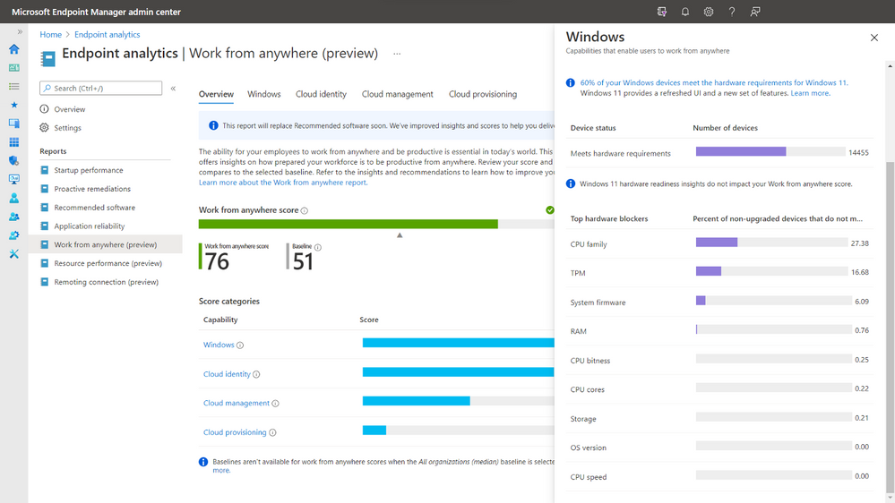 Microsoft Endpoint Manager で組織全体のデバイスの Windows 11 への準備状況を確認