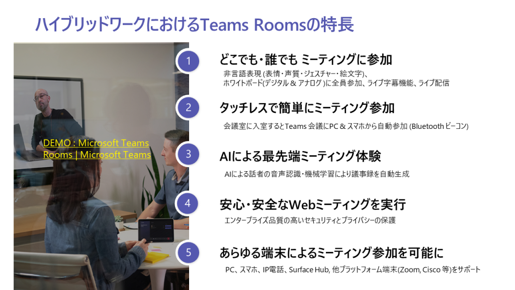 ハイブリッド ワークに向けて会議室と電話をアップデート! ～日本マイクロソフトのオフィスを探検しながらご紹介します～