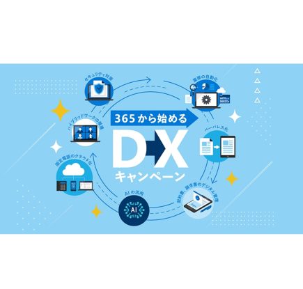 総額 1 億円キャッシュバック!「365 から始める DX」キャンペーン開始!