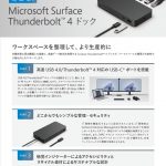 Surface Thunderbolt™ 4 ドック リーフレット