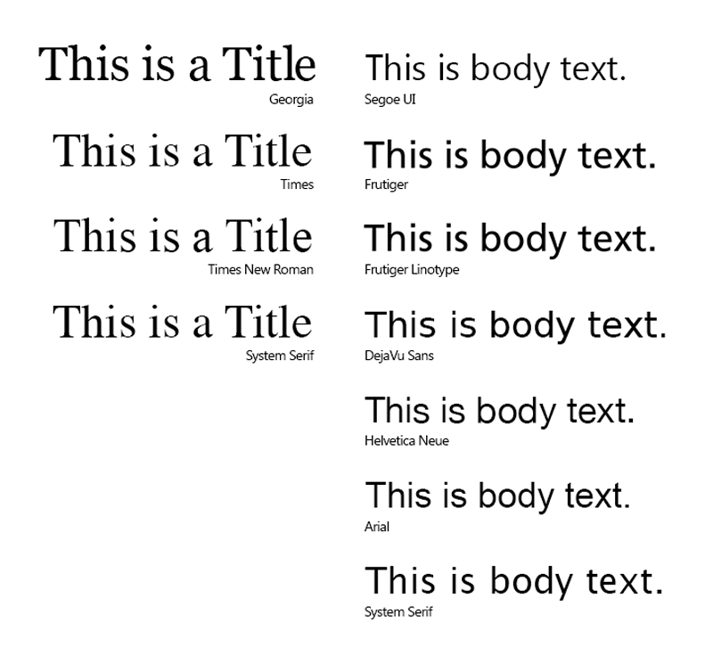 Screen capture showing Font Stacks, with title and body text styles open in a selection of different fonts.