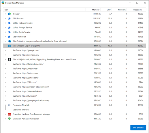 The browser task manager in Microsoft Edge