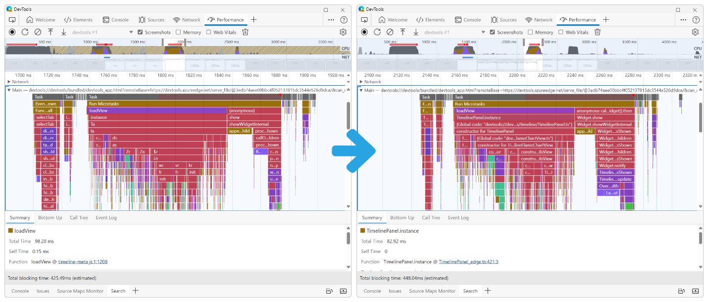 A before/after comparison of a Performance recording. Before: the flame chart in the tool shows minified function names. After: The function names make sense.