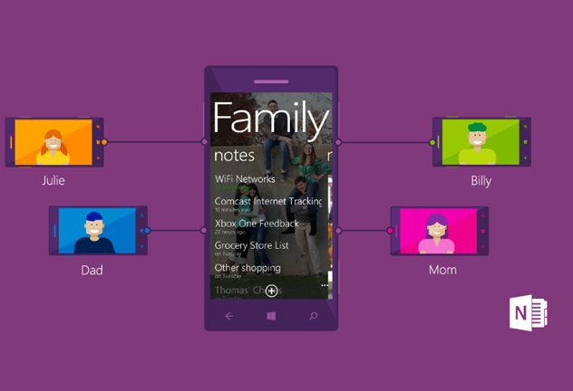 OneNote-on-Windows-Phone_Rooms_feat