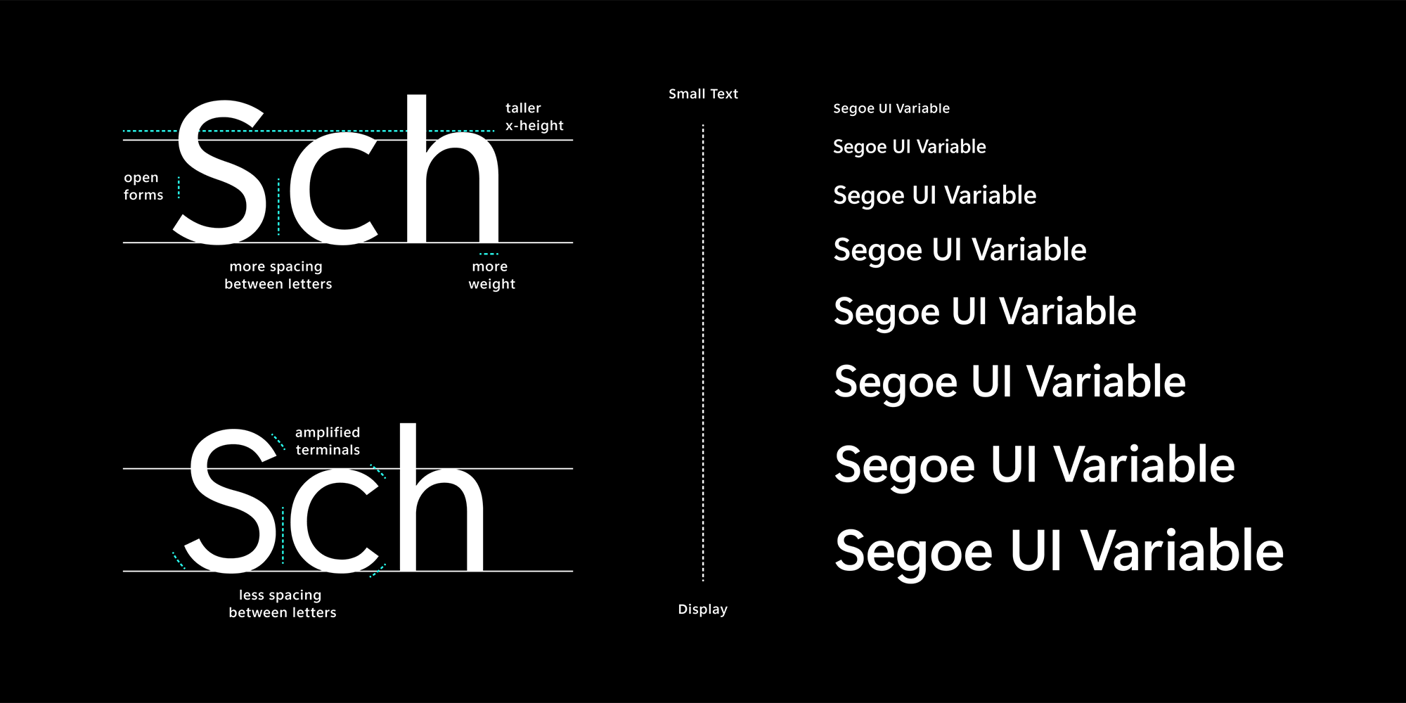Demoing Segoe UI Variable at different sizes and pointing out the spacing differences.